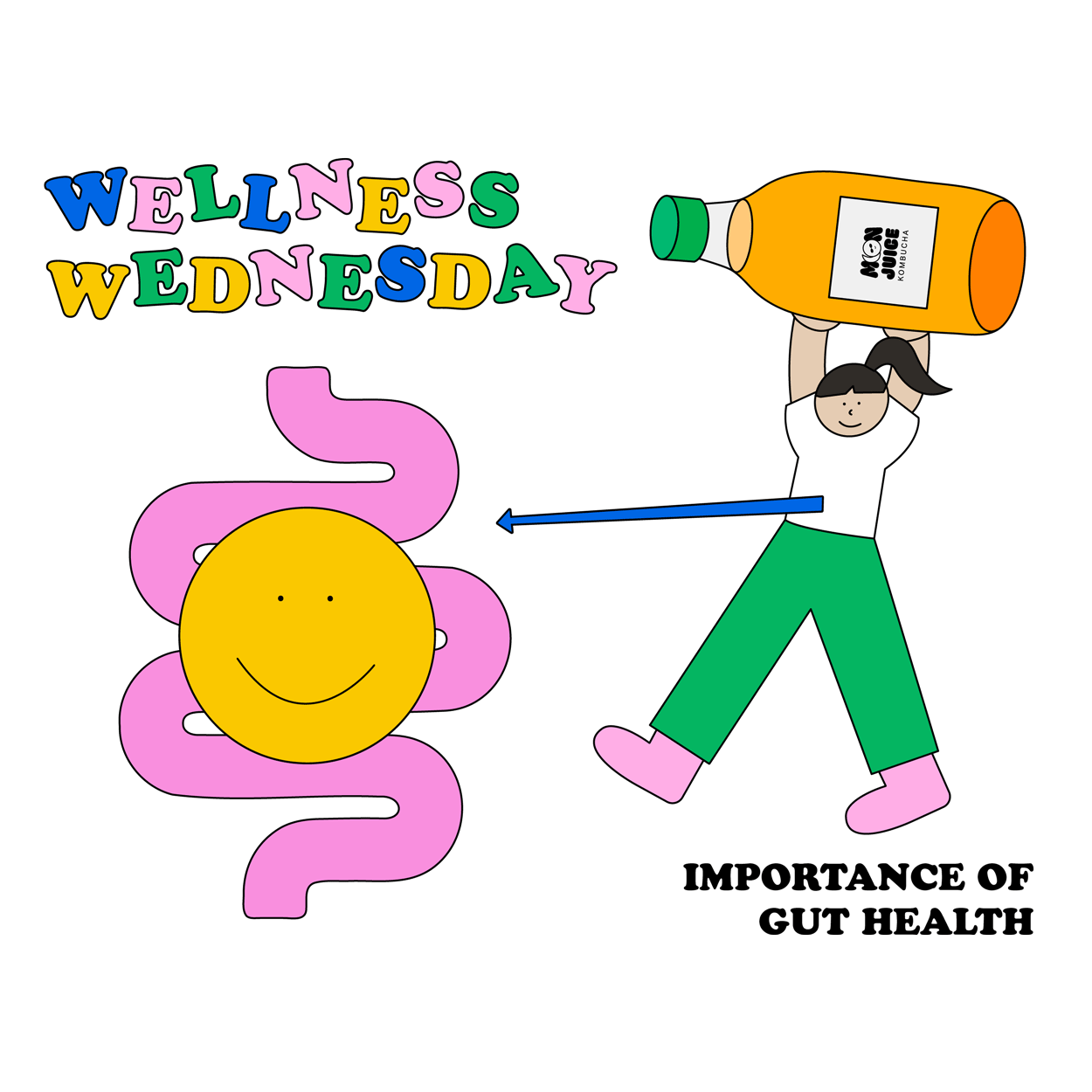 How Good Gut Health Looks Like