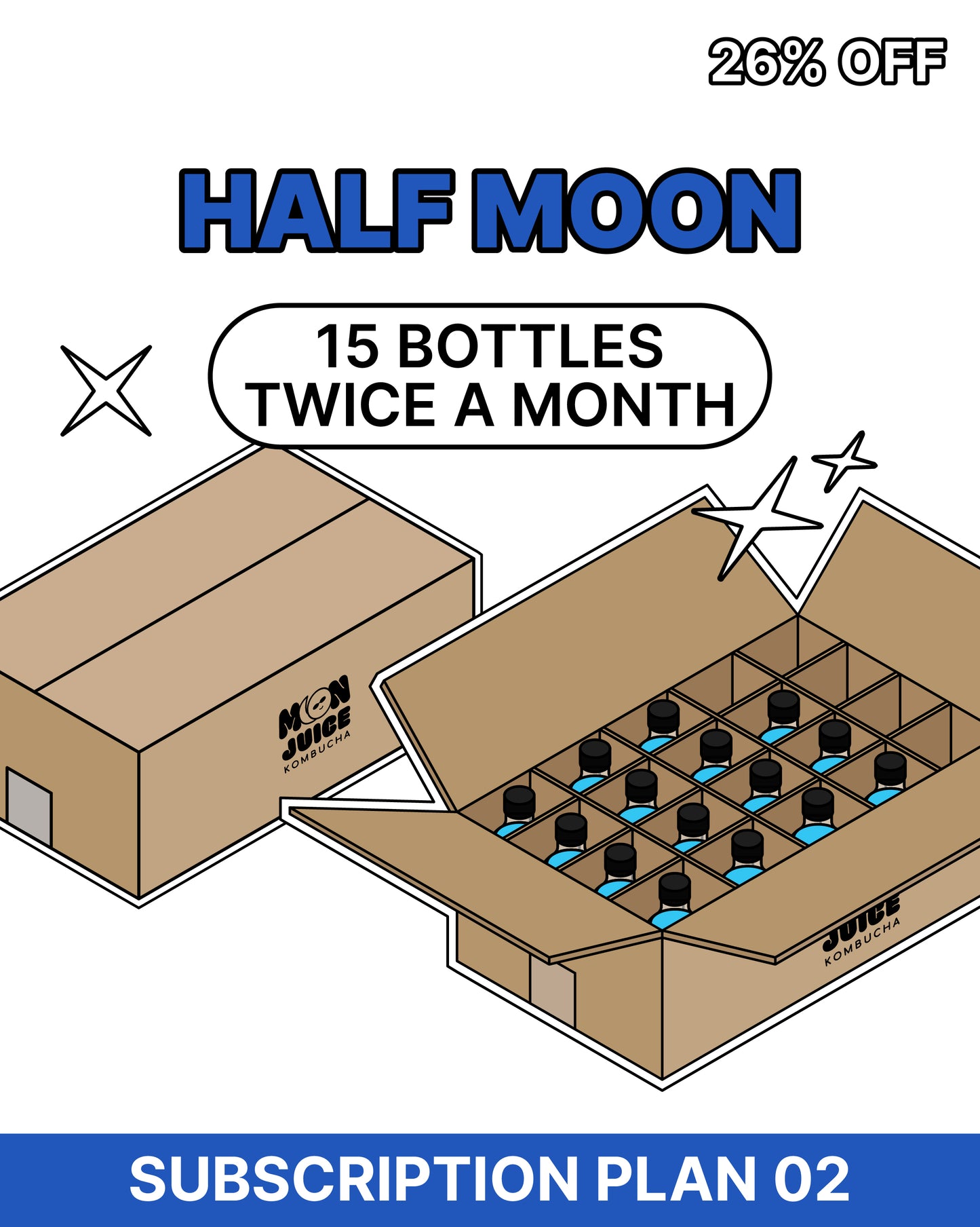 15 bottles twice a month